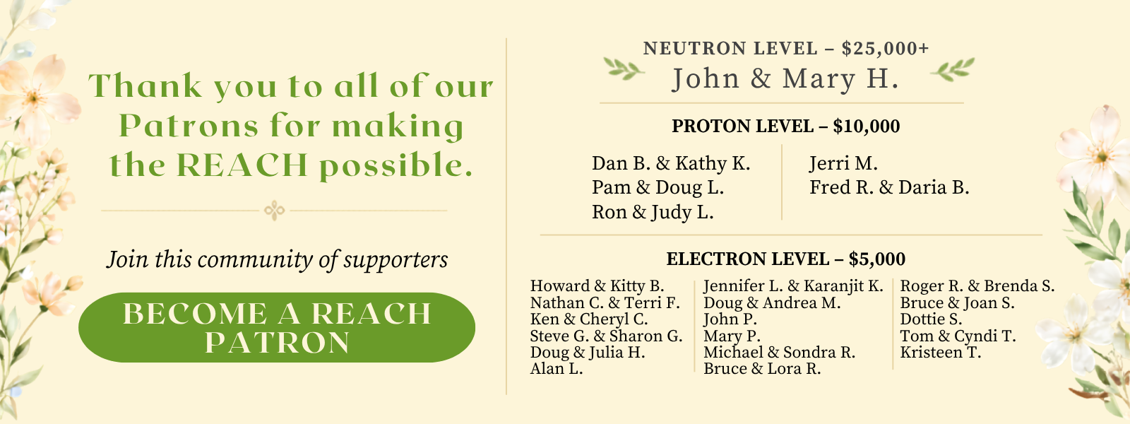 Reach Foundation Patron program graphic featuring support levels, member benefits, and invitation to help sustain the REACH Museum’s mission through philanthropy and community engagement.
